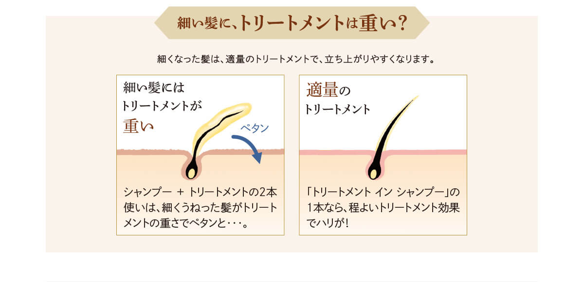 細い髪に、トリートメントは重い？