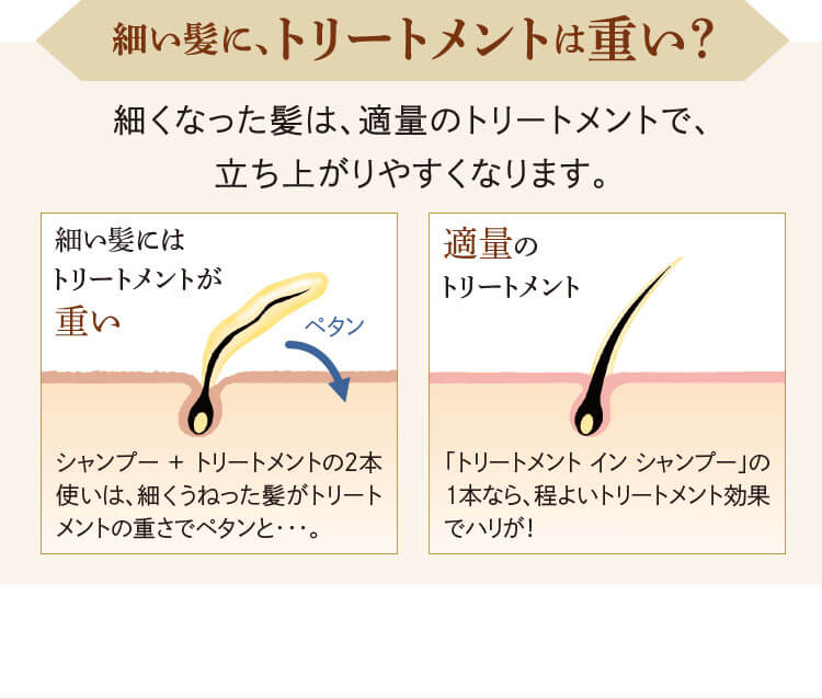 細い髪に、トリートメントは重い？