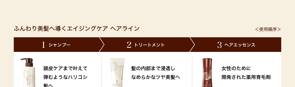 ふんわり美髪へ導くエイジングケア ヘアライン