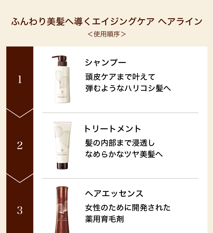 ふんわり美髪へ導くエイジングケア ヘアライン
