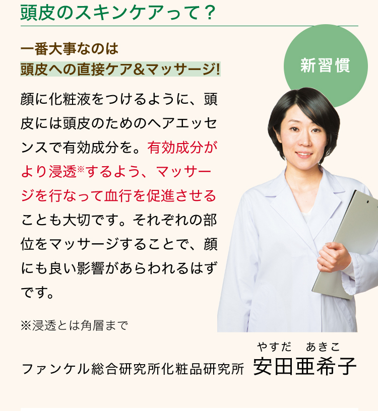 頭皮のスキンケアって？一番大事なのは頭皮への直接ケア&マッサージ! 顔に化粧液をつけるように、頭皮には頭皮のためのヘアエッセンスで有効成分を。有効成分がより浸透※するよう、マッサージを行なって血行を促進させることも大切です。それぞれの部位をマッサージすることで、顔にも良い影響があらわれるはずです。※浸透とは角層まで ファンケル総合研究所化粧品研究所 安田亜希子