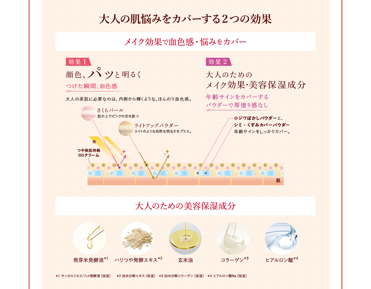 大人の肌悩みをカバーする２つの効果 メイク効果で血色感・悩みをカバー 効果1 顔色、パッと明るく 効果2 大人のためのメイク効果・美容保湿成分