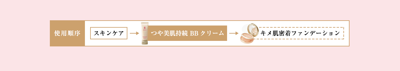 使用順序 スキンケア つや美肌持続 BBクリーム キメ肌密着ファンデーション