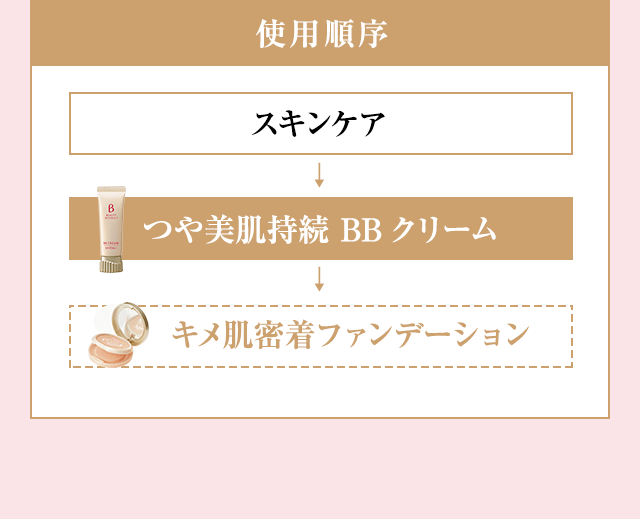 使用順序 スキンケア つや美肌持続 BBクリーム キメ肌密着ファンデーション
