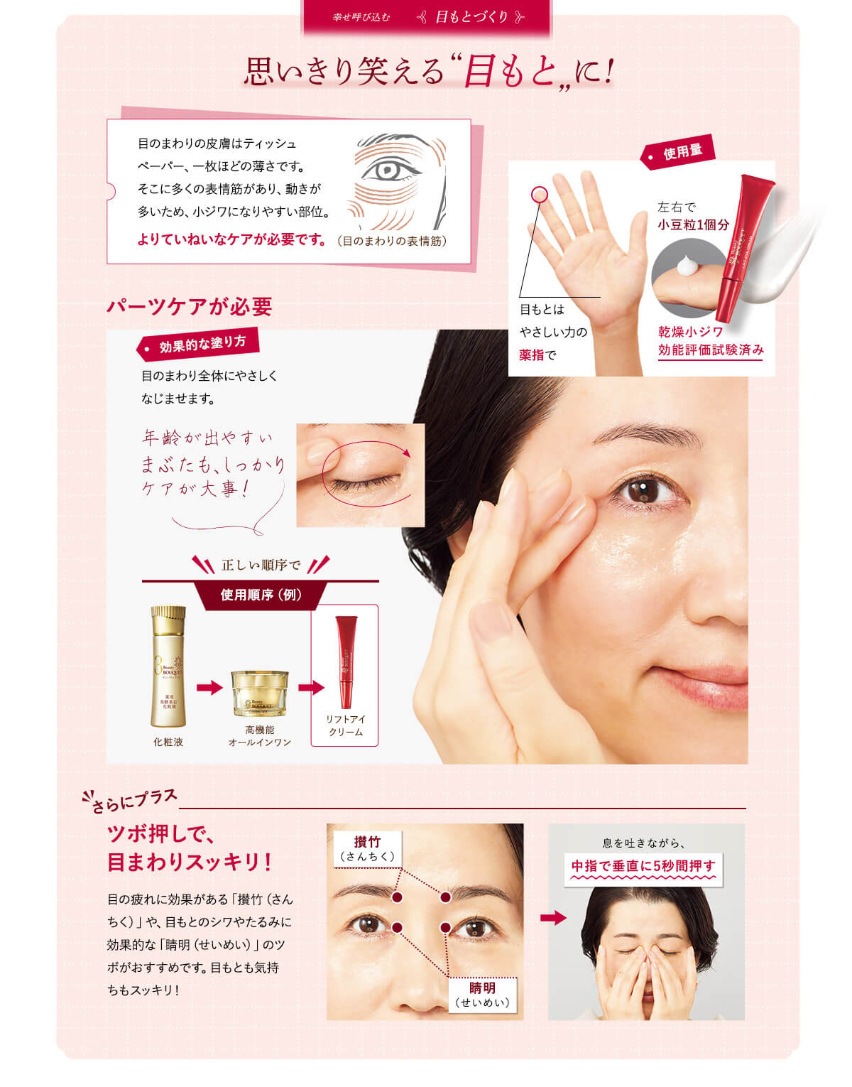 幸せ呼び込む目もとづくり 目のまわりの皮膚はティッシュペーパー、一枚ほどの薄さです。そこに多くの表情筋があり、動きが多いため、小ジワになりやすい部位。よりていねいなケアが必要です。よりていねいなケアが必要です。 パーツケアが必要 使用量 左右で目もとはやさしい力の薬指で小豆粒1個分乾燥小ジワ効能評価試験済み 目もとはやさしい力の薬指で 効果的な塗り方 目のまわり全体にやさしくなじませます。 正しい順序で 化粧液 高機能オールインワン さらにプラス ツボ押しで、目まわりスッキリ！目の疲れに効果がある「攅竹（さんちく）」や、目もとのシワやたるみに効果的な「睛明（せいめい）」のツボがおすすめです。目もとも気持ちもスッキリ！