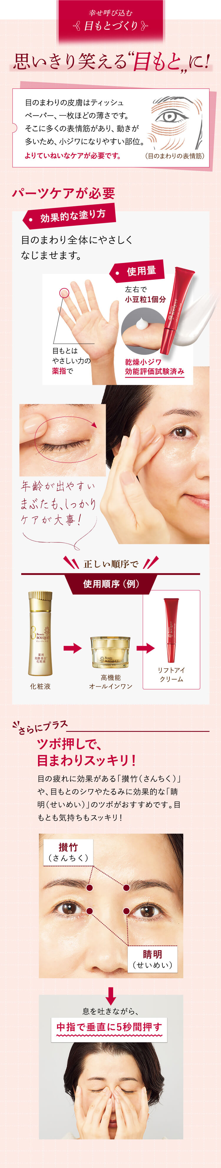 幸せ呼び込む目もとづくり 目のまわりの皮膚はティッシュペーパー、一枚ほどの薄さです。そこに多くの表情筋があり、動きが多いため、小ジワになりやすい部位。よりていねいなケアが必要です。よりていねいなケアが必要です。 パーツケアが必要 使用量 左右で目もとはやさしい力の薬指で小豆粒1個分乾燥小ジワ効能評価試験済み 目もとはやさしい力の薬指で 効果的な塗り方 目のまわり全体にやさしくなじませます。 正しい順序で 化粧液 高機能オールインワン さらにプラス ツボ押しで、目まわりスッキリ！目の疲れに効果がある「攅竹（さんちく）」や、目もとのシワやたるみに効果的な「睛明（せいめい）」のツボがおすすめです。目もとも気持ちもスッキリ！