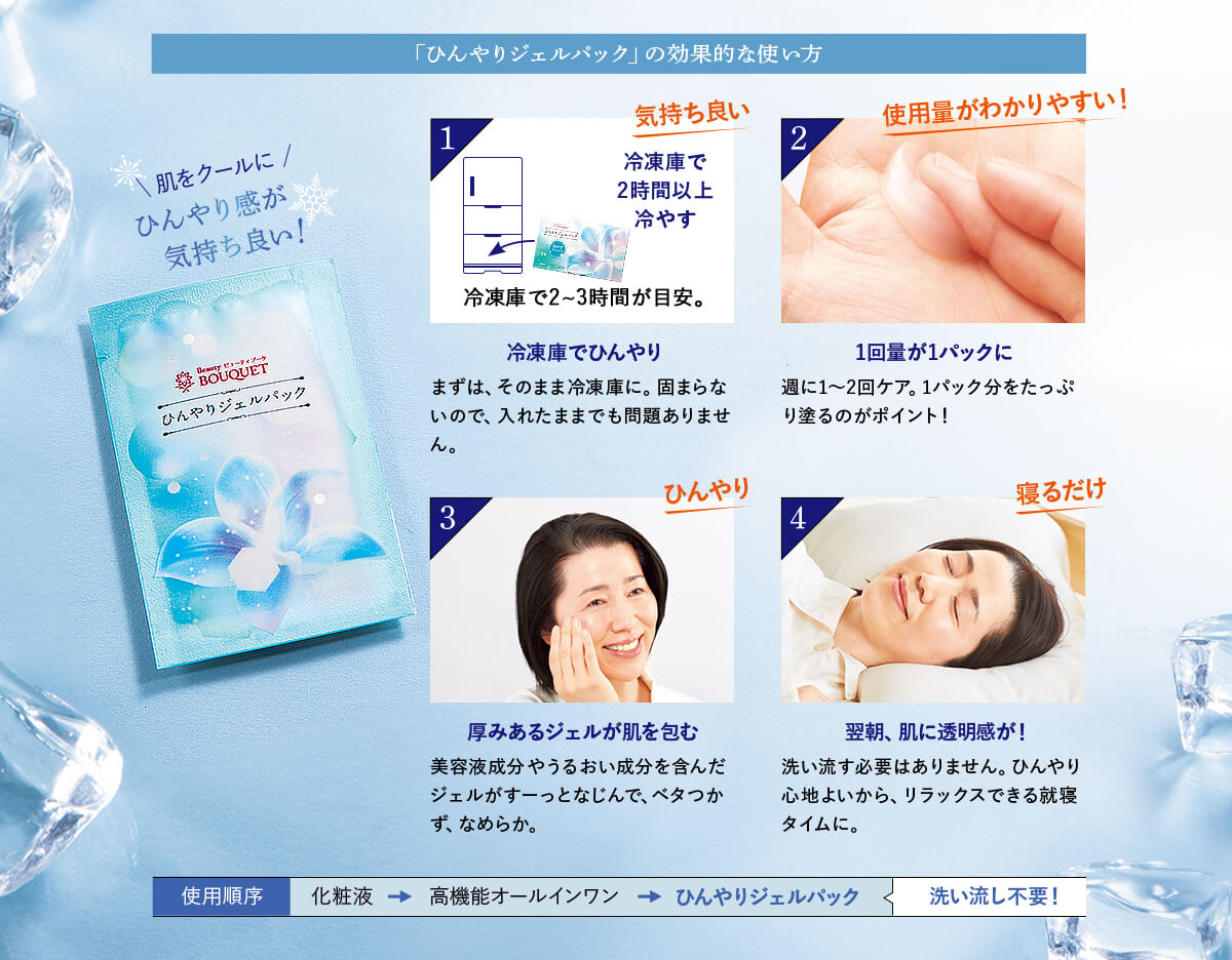「ひんやりジェルパック」の効果的な使い方 肌をクールにひんやり感が気持ち良い！冷凍庫でひんやり まずは、そのまま冷凍庫に。固まらないので、入れたままでも問題ありません。 1回量が1パックに 週に1～2回ケア。1パック分をたっぷり塗るのがポイント！厚みあるジェルが肌を包む 美容液成分やうるおい成分を含んだジェルがすーっとなじんで、ベタつかず、なめらか。翌朝、肌に透明感が！ 洗い流す必要はありません。ひんやり心地よいから、リラックスできる就寝タイムに。使用順序 化粧液 高機能オールインワン ひんやりジェルパック 洗い流し不要！