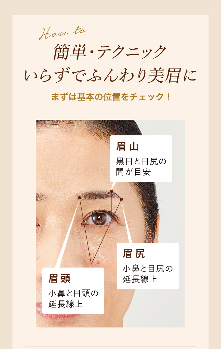 簡単・テクニックいらずでふんわり美眉に まずは基本の位置をチェック!