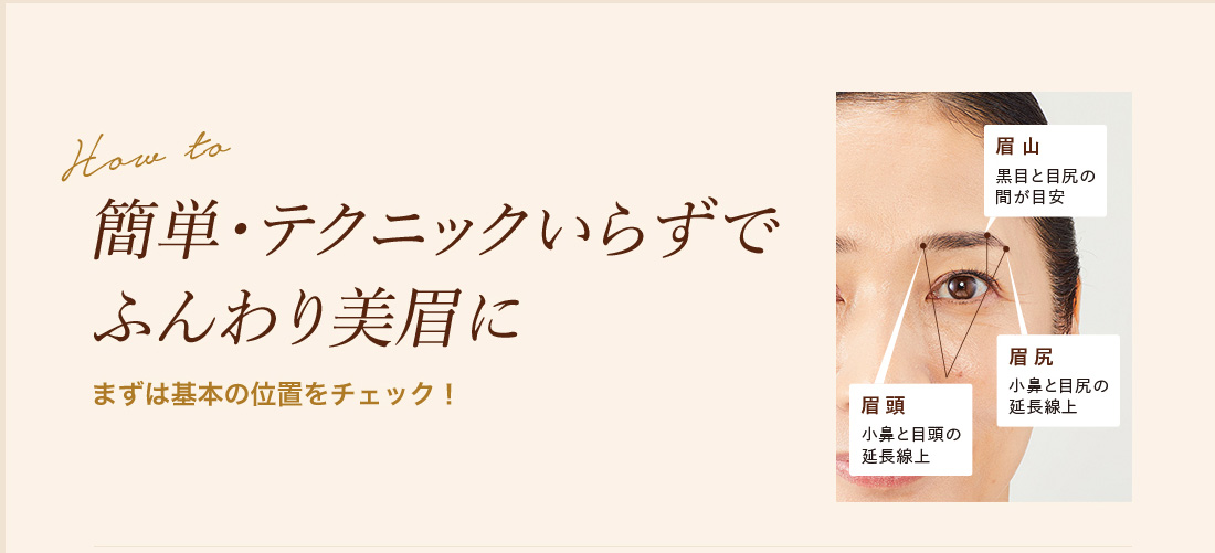 簡単・テクニックいらずでふんわり美眉に まずは基本の位置をチェック!