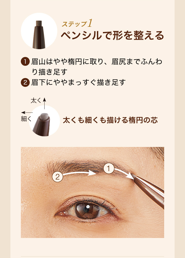 ステップ1 ペンシルで形を整える ①眉山はやや楕円に取り、眉尻までふんわり描き足す ②眉下にややまっすぐ描き足す 太くも細くも描ける楕円の芯