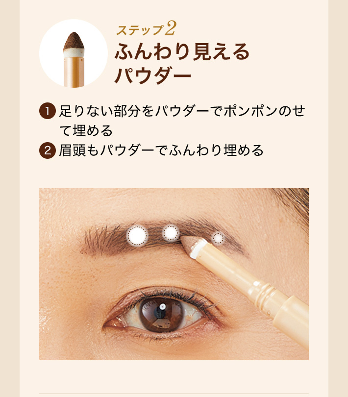 ステップ2 ふんわり見えるパウダー ①足りない部分をパウダーでポンポンのせて埋める ②眉頭もパウダーでふんわり埋める