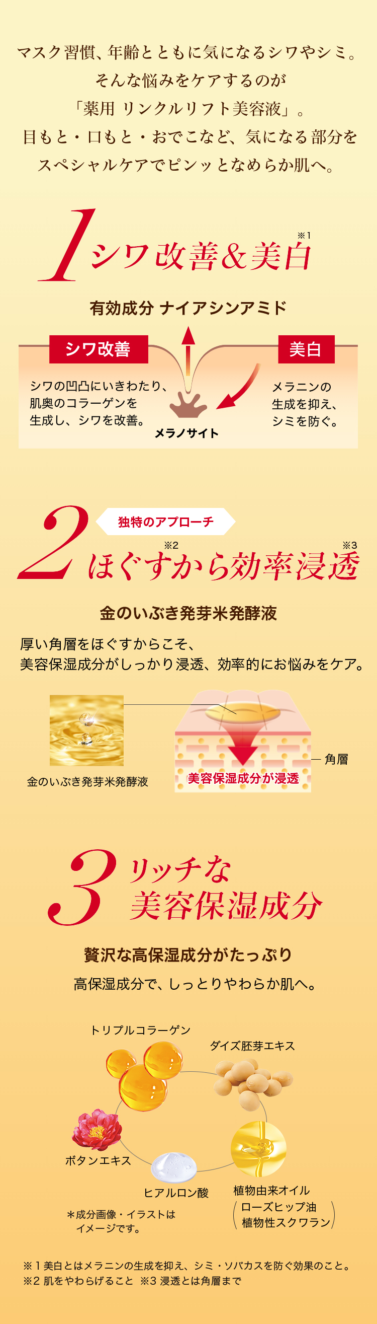 マスク習慣、年齢とともに気になるシワやシミ。そんな悩みをケアするのが「薬用 リンクルリフト美容液」。目もと・口もと・おでこなど、気になる部分をスペシャルケアでピンッとなめらか肌へ。 1 シワ改善＆美白※1 有効成分 ナイアシンアミド 2 独自のアプローチ ほぐす※2から効率浸透※3 金のいぶき発芽米発酵液 厚い角層をほぐすからこそ、美容保湿成分がしっかり浸透、効率的にお悩みをケア。 3リッチな美容保湿成分 贅沢な高保湿成分がたっぷり 高保湿成分で、しっとりやわらか肌へ。※1美白とはメラニンの生成を抑え、シミ・ソバカスを防ぐ効果のこと。 ※2 肌をやわらげること  ※3 浸透とは角層まで 