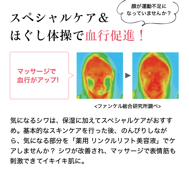 スペシャルケア＆ほぐし体操で血行促進！ 気になるシワは、保湿に加えてスペシャルケアがおすすめ。基本的なスキンケアを行った後、のんびりしながら、気になる部分を「薬用 リンクルリフト美容液」でケアしませんか？ シワが改善され、マッサージで表情筋も刺激できてイキイキ肌に。