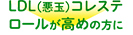 コレステサポート