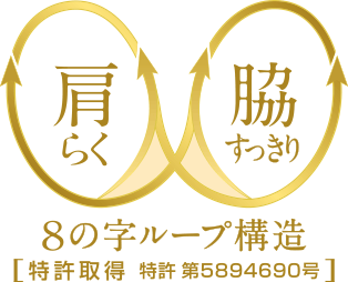 8の字ループ構造[特許取得 特許第5894690号]