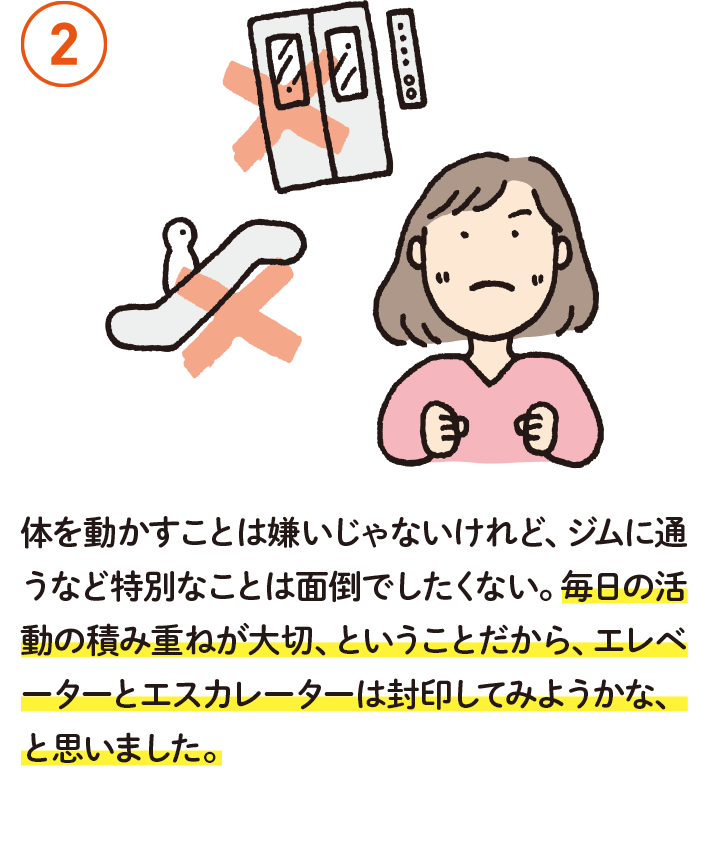 ②体を動かすことは嫌いじゃないけれど、ジムに通うなど特別なことは面倒でしたくない。毎日の活動の積み重ねが大切、ということだから、エレベーターとエスカレーターは封印してみようかな、と思いました。