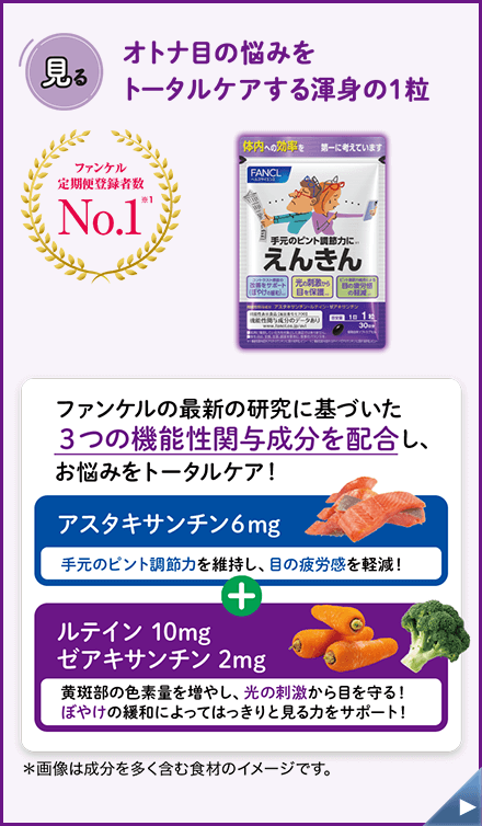 見る オトナ目の悩みを トータルケアする渾身の１粒 ファンケル定期便登録者数No.1※1 えんきん ファンケルの最新の研究に基づいた３つの機能性関与成分を配合し、お悩みをトータルケア！ アスタキサンチン６mg 手元のピント調節力を維持し、目の疲労感を軽減！+ルテイン 10mg ゼアキサンチン 2mg 黄斑部の色素量を増やし、光の刺激から目を守る！ ぼやけの緩和によってはっきりと見る力をサポート！ ＊画像は成分を多く含む食材のイメージです。