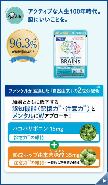 考える アクティブな人生100年時代。 脳にいいことを。 96.3％が継続意向あり！※2 BRAINs（ブレインズ） ファンケルが厳選した「自然由来」の2成分配合※3 加齢とともに低下する認知機能（記憶力※4・注意力※5）とメンタルにWアプローチ！ バコパサポニン 15mg 記憶力※4の維持+熟成ホップ由来苦味酸（くみさん） 35mg 注意力※5の維持・一時的な不安感の軽減