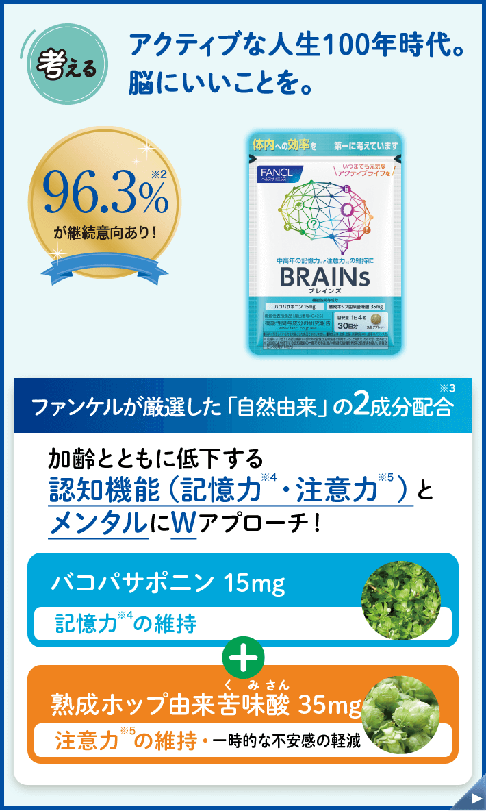 考える アクティブな人生100年時代。 脳にいいことを。 96.3％が継続意向あり！※2 BRAINs（ブレインズ） ファンケルが厳選した「自然由来」の2成分配合※3 加齢とともに低下する認知機能（記憶力※4・注意力※5）とメンタルにWアプローチ！ バコパサポニン 15mg 記憶力※4の維持+熟成ホップ由来苦味酸（くみさん） 35mg 注意力※5の維持・一時的な不安感の軽減