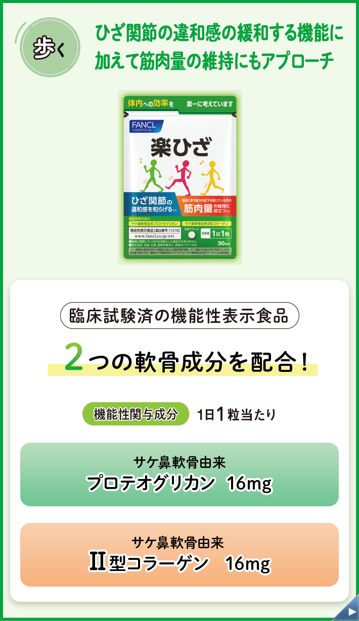 歩く 2つの軟骨成分で、スムーズなひざの動きをサポート 楽ひざ 12週間（約90日間）臨床試験済みの機能性表示食品 2つの軟骨成分を配合！ 機能性関与成分1日1粒当たり サケ鼻軟骨由来 プロテオグリカン 16mg サケ鼻軟骨由来 Ⅱ型コラーゲン 16mg