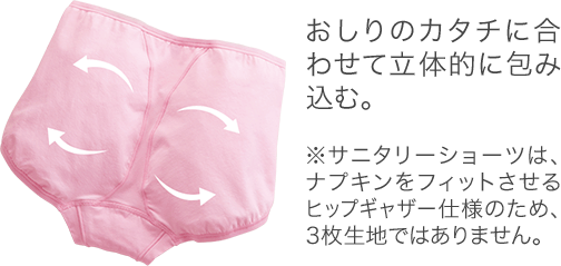 おしりのカタチに合わせて立体的に包み込む。 ※サニタリーショーツは、ナプキンをフィットさせるヒップギャザー使用のため、3枚生地ではありません。