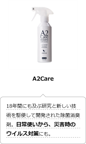 A2Care