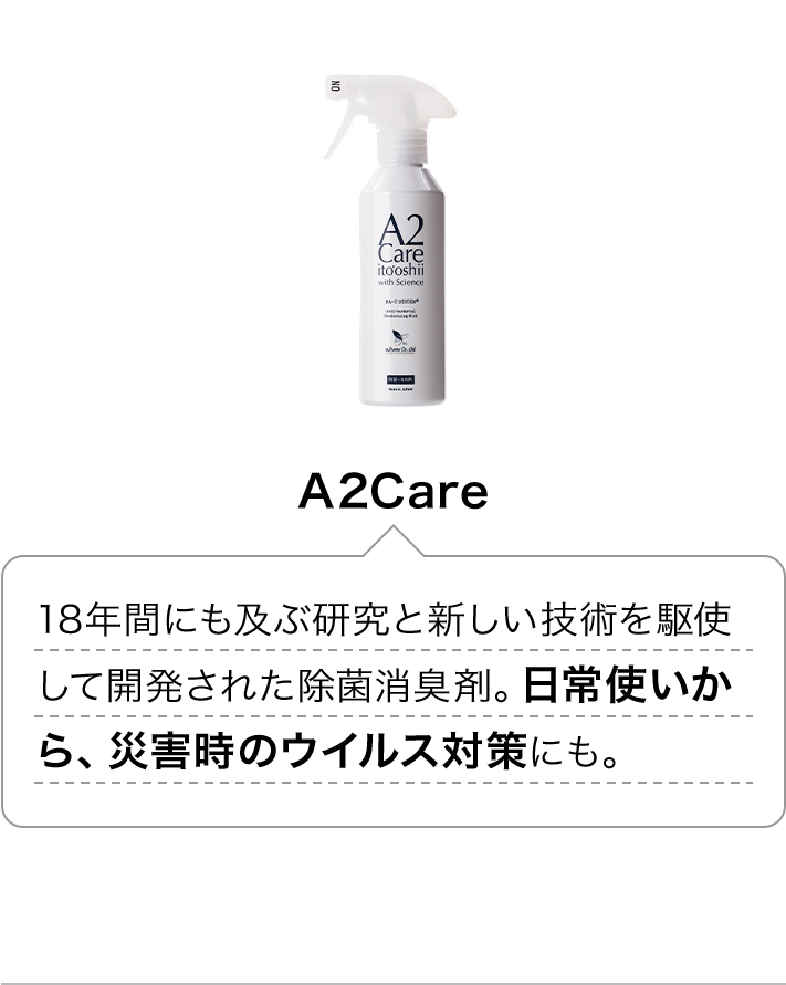 A2Care