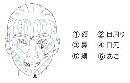 【化粧品】BC クレンジングオイル│ファンケルオンライン