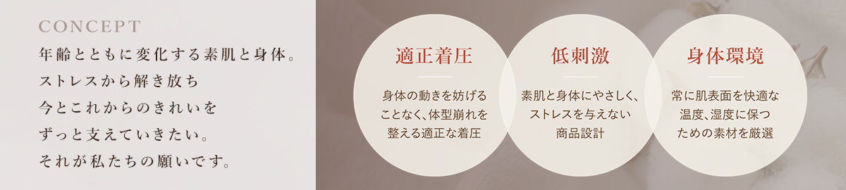 Concept：年齢とともに変化する素肌と身体。ストレスから解き放ち今とこれからのきれいをずっと支えていきたい。それが私たちの願いです。