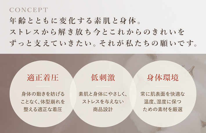 Concept：年齢とともに変化する素肌と身体。ストレスから解き放ち今とこれからのきれいをずっと支えていきたい。それが私たちの願いです。