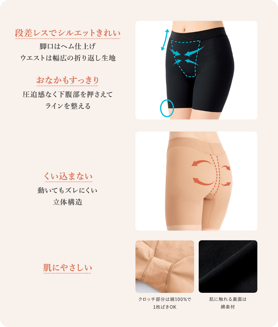段差レスでシルエットきれい 脚口はヘム仕上げ ウエストは幅広の折り返し生地／おなかもすっきり 圧迫感なく下腹部を押さえてラインを整える／くい込まない 動いてもズレにくい立体構造／肌にやさしい