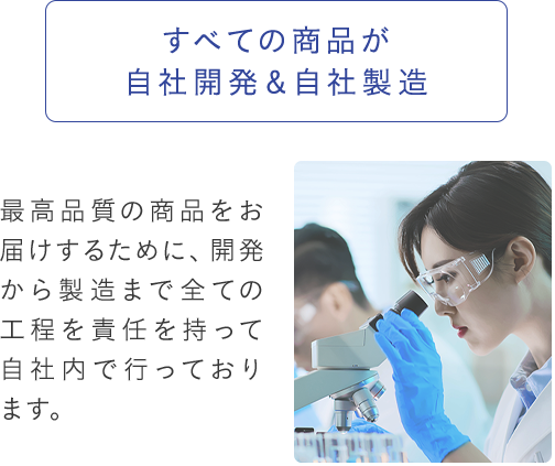 作られた日、効果的な使いきり目安の表示