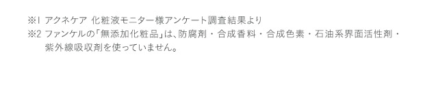 ※1 アクネケア 化粧液モニター様アンケート調査結果より※2 ファンケルの「無添加化粧品」は、防腐剤・合成香料・合成色素・石油系界面活性剤・紫外線吸収剤を使っていません。