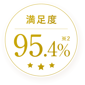 満足度95.4%