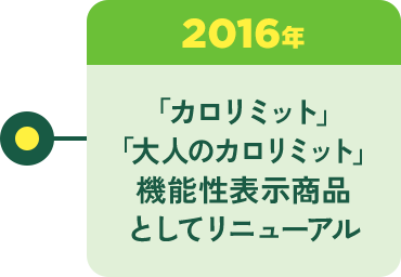 2016年