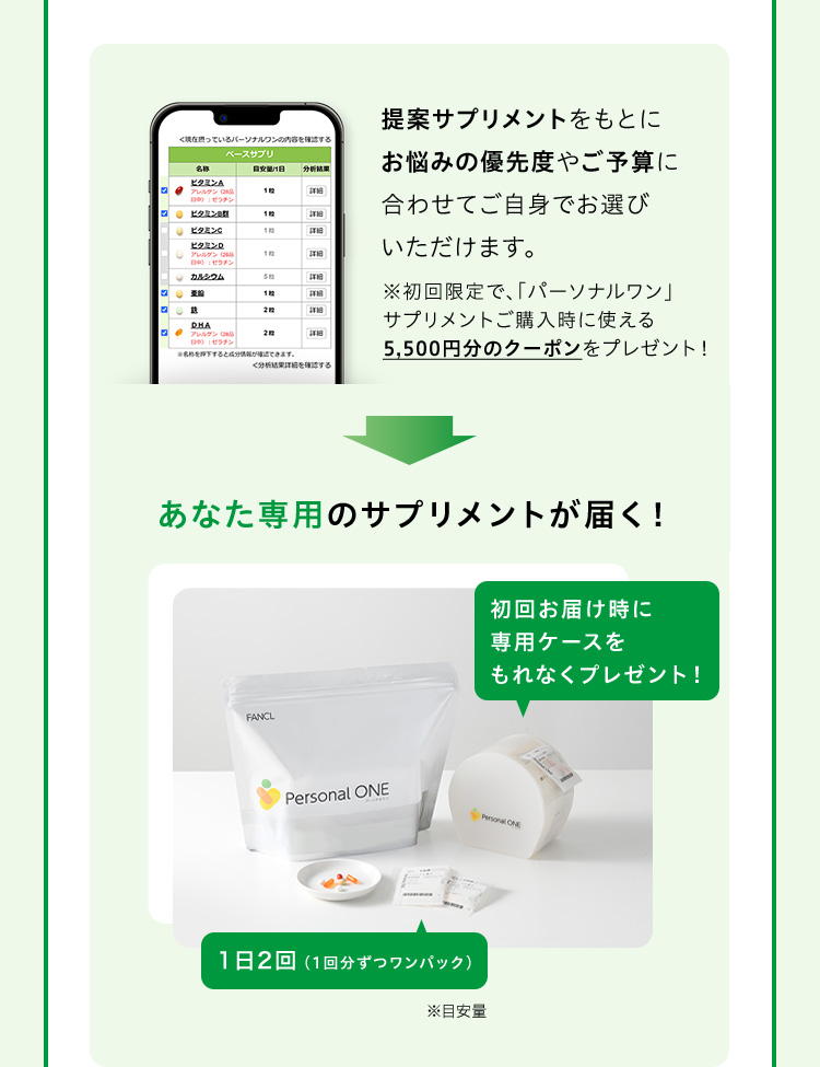 提案サプリメントをもとにお悩みの優先度やご予算に合わせてご自身でお選びいただけます。あなた専用のサプリメントが届く！