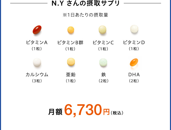 N.Yさんの摂取サプリ 月額6,730円（税込）