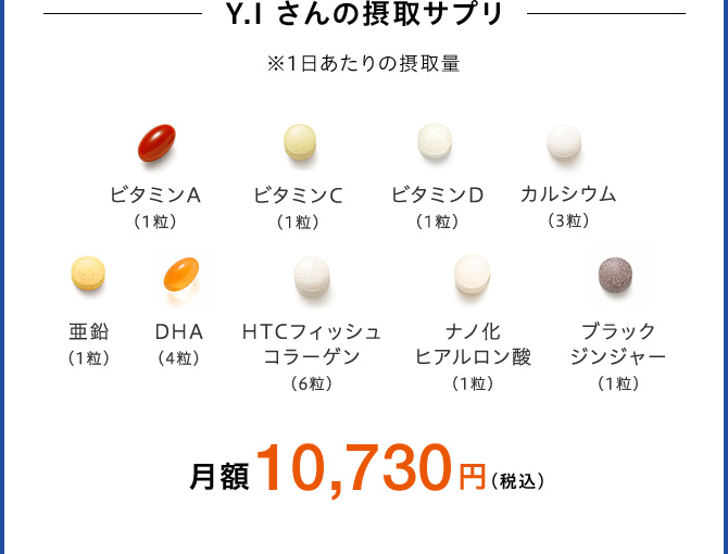 Y.Iさんの摂取サプリ 月額10,730円（税込）