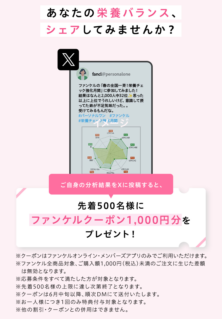 あなたの栄養バランス、シェアしてみませんか？ご自身の分析結果をXに投稿すると、先着500名様にファンケルクーポン1,000円分をプレゼント！