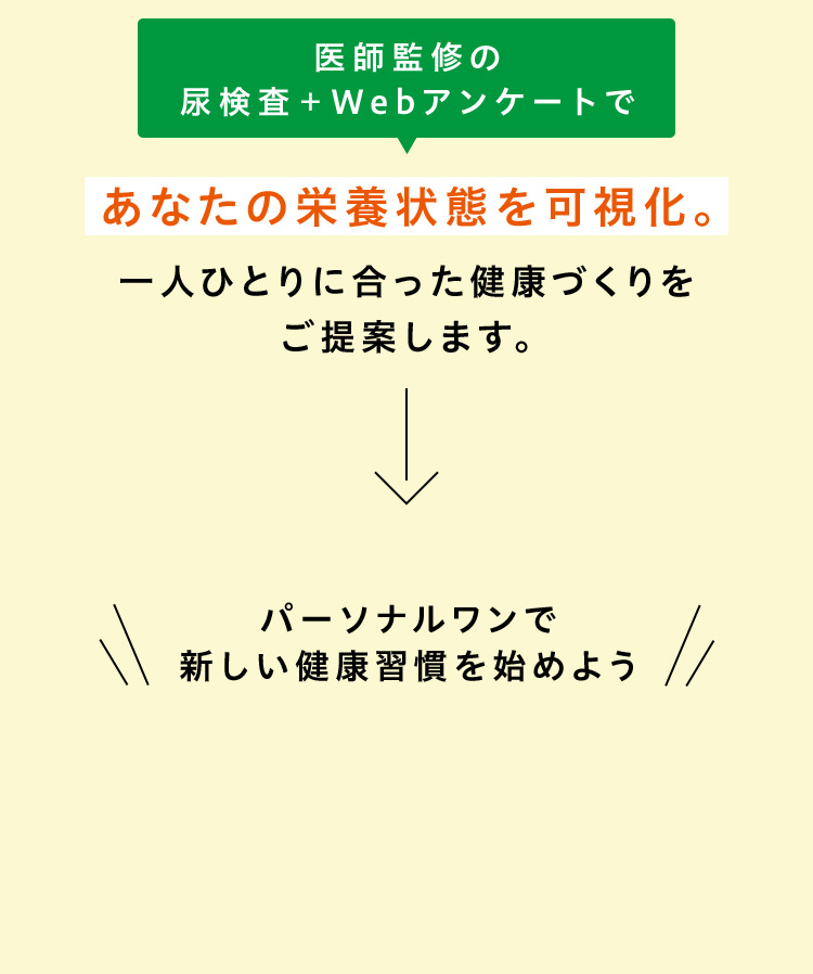 医師監修の尿検査＋Ｗebアンケートであなたの栄養状態を可視化。一人ひとりに合った健康づくりをご提案します。