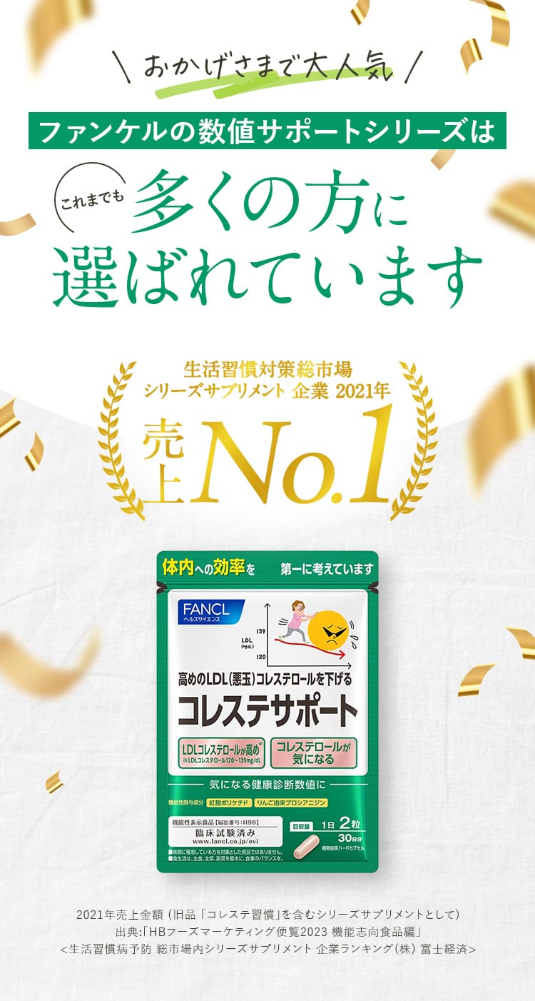 おかげさまで大人気 ファンケルの数値サポートシリーズはこれまでも多くの方に選ばれています