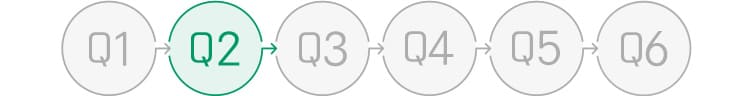 QUESTION2