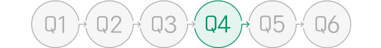 QUESTION4