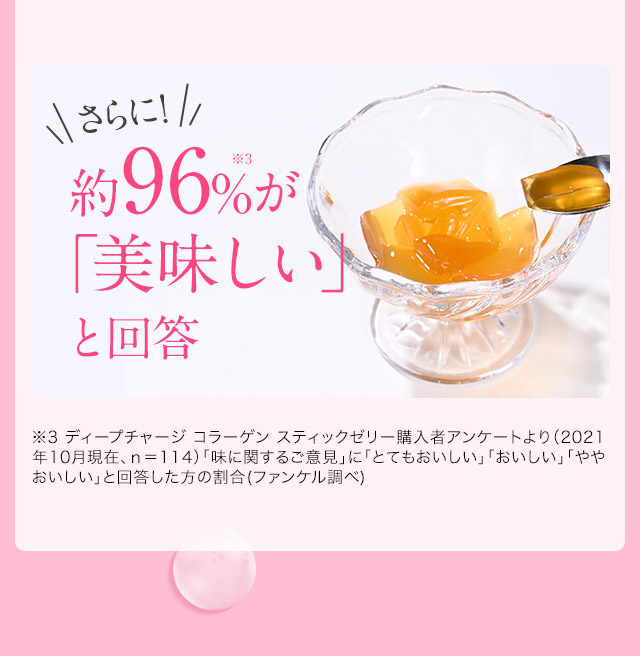 FANCL「サプリメント」