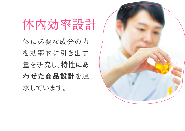 体内効率設計 体に必要な成分の力を効率的に引き出す量を研究し、特性にあわせた商品設計を追求しています。