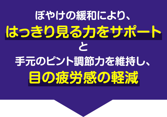 ぼやけの緩和により、はっきり見る力をサポートと手元のピント調節力を維持し、目の疲労感の軽減