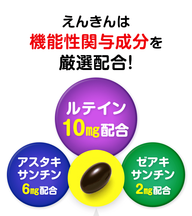 えんきんは機能性関与成分を厳選配合！ルテイン・アスタキサンチン・ゼアキサンチン