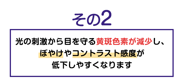 その２ 光の刺激から目を守る黄斑色素が減少し、ぼやけやコントラスト感度が低下しやすくなります