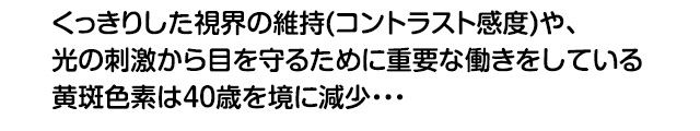 くっきりした視界の維持(コントラスト感度)や、光の刺激から目を守るために重要な働きをしている黄斑色素は40歳を境に減少・・・