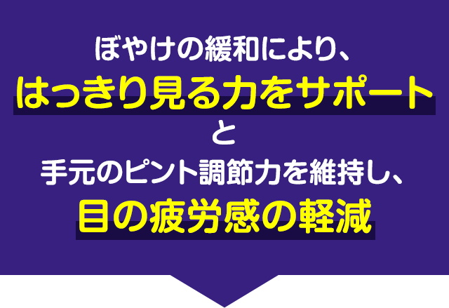 ぼやけの緩和により、はっきり見る力をサポートと手元のピント調節力を維持し、目の疲労感の軽減